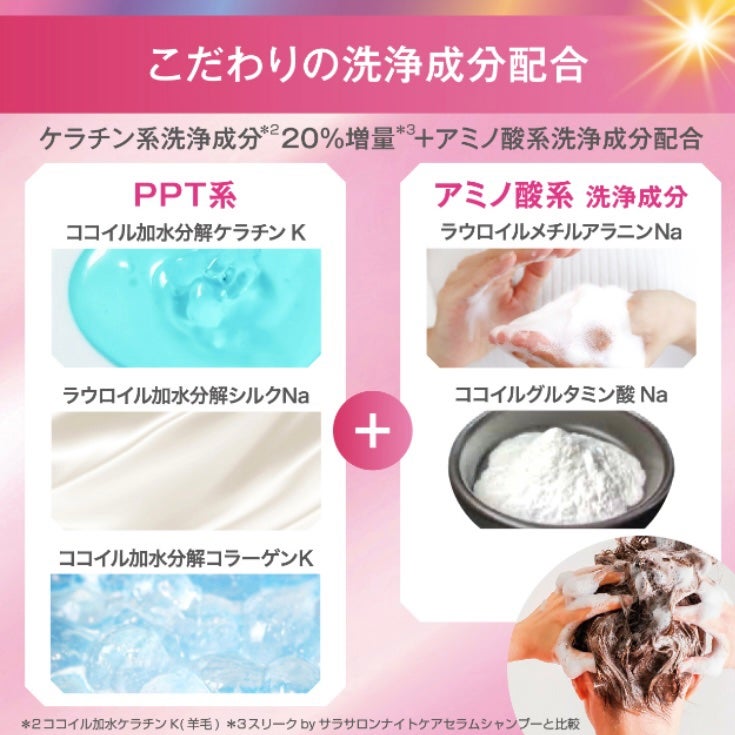 スリークバイサラサロン メルティリペア シャンプー/トリートメント/スリーク by サラサロン/市販シャンプーを使ったクチコミ(3枚目)