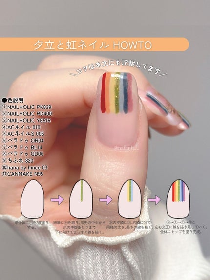 カラフルネイルズ/キャンメイク/マニキュアを使ったクチコミ(3枚目)