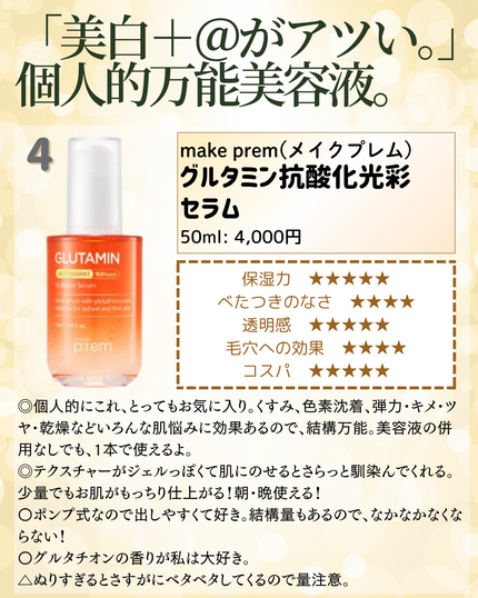 RXザ・ビタミンC23セラム/COSRX/美容液を使ったクチコミ(5枚目)