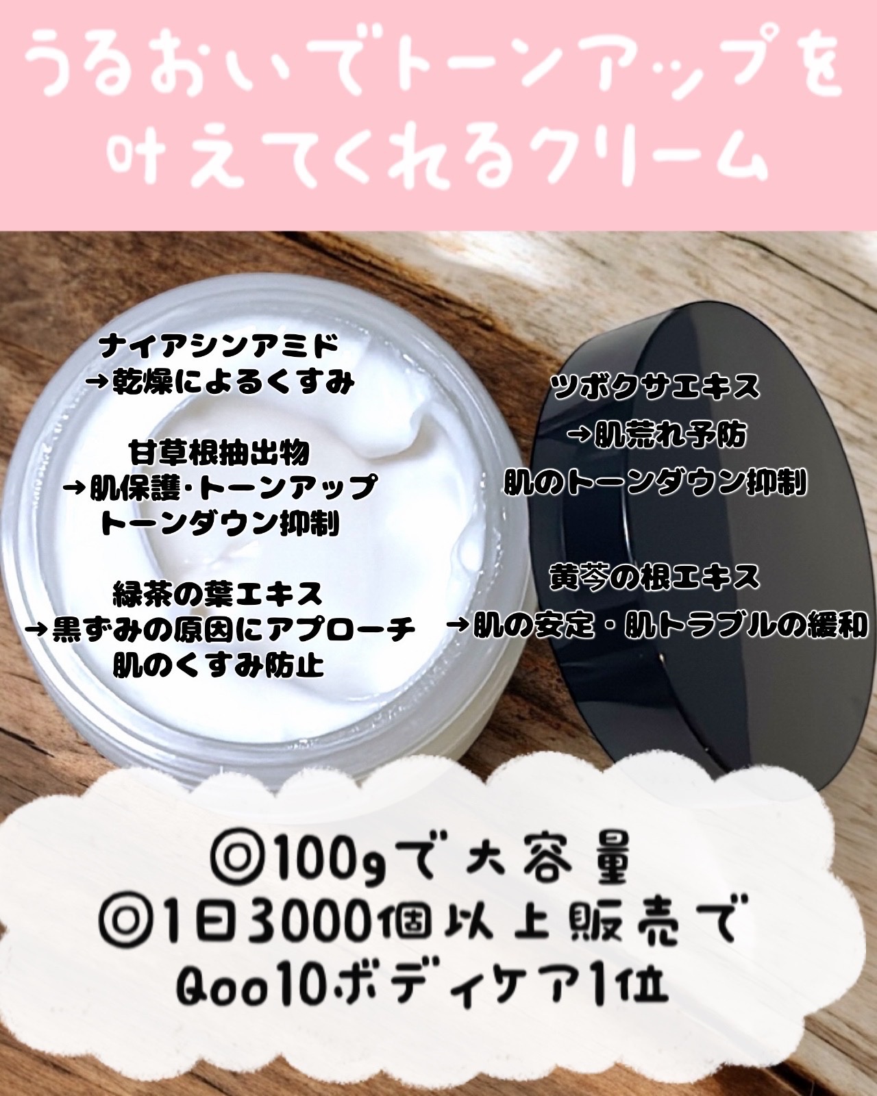 BnDアンダーアームクリーム(ボディクリーム)/BnD/デリケートゾーンケアを使ったクチコミ（2枚目）