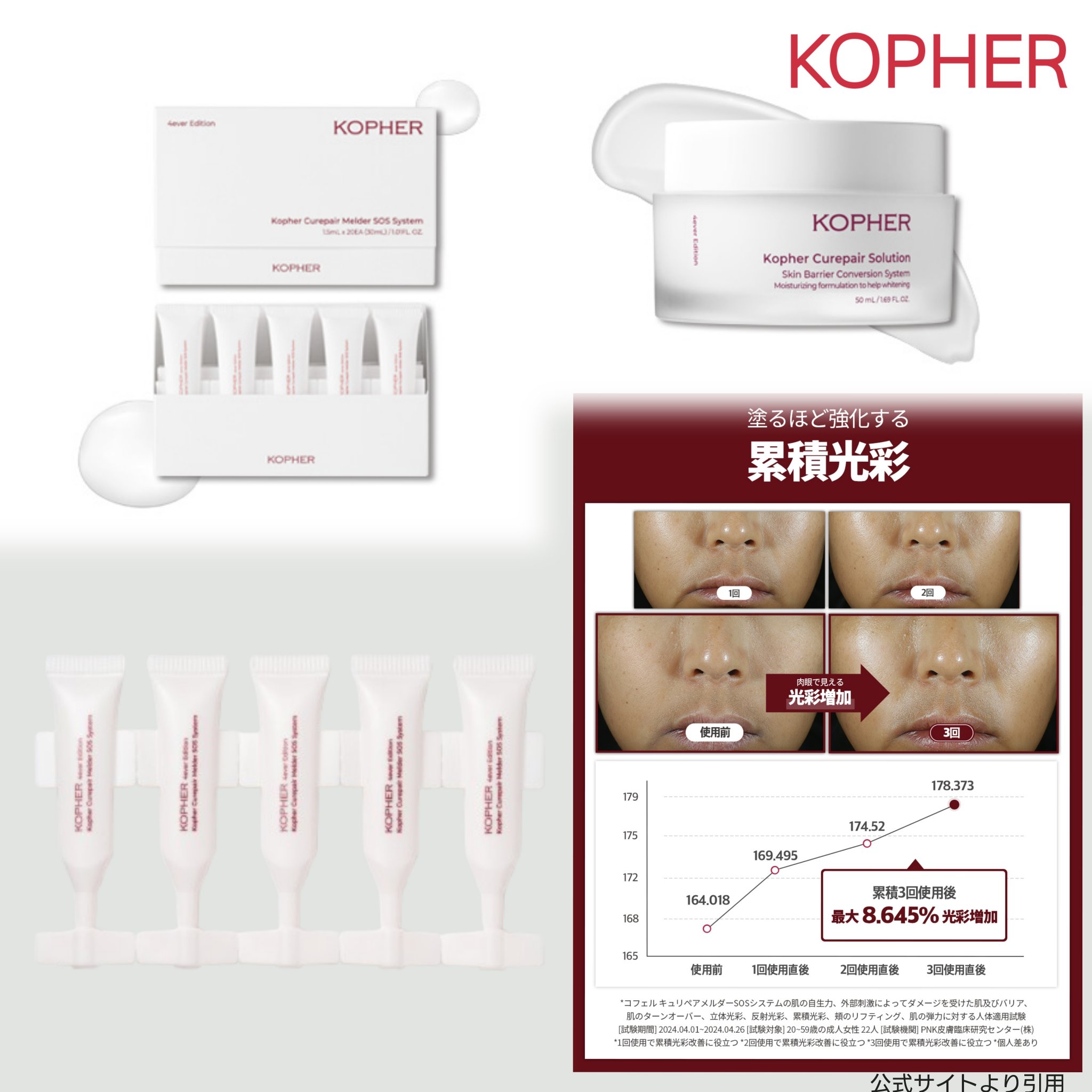 SOSメルダーシステム/KOPHER/フェイスクリームを使ったクチコミ（3枚目）