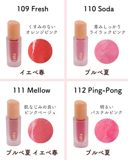 フルーティーグラムティント/Laka/リップティントを使ったクチコミ(4枚目)