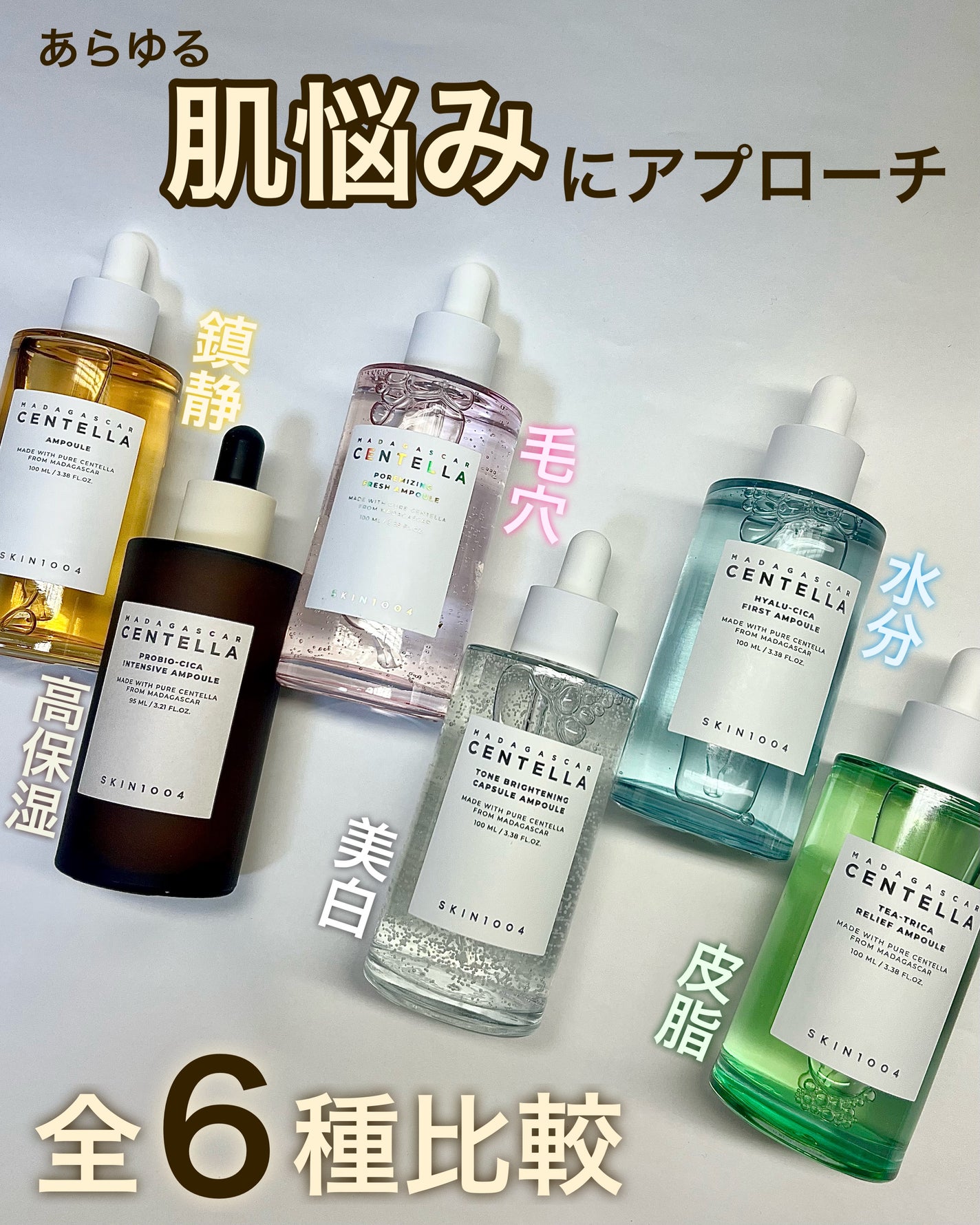 センテラ アンプル/SKIN1004/美容液を使ったクチコミ(1枚目)