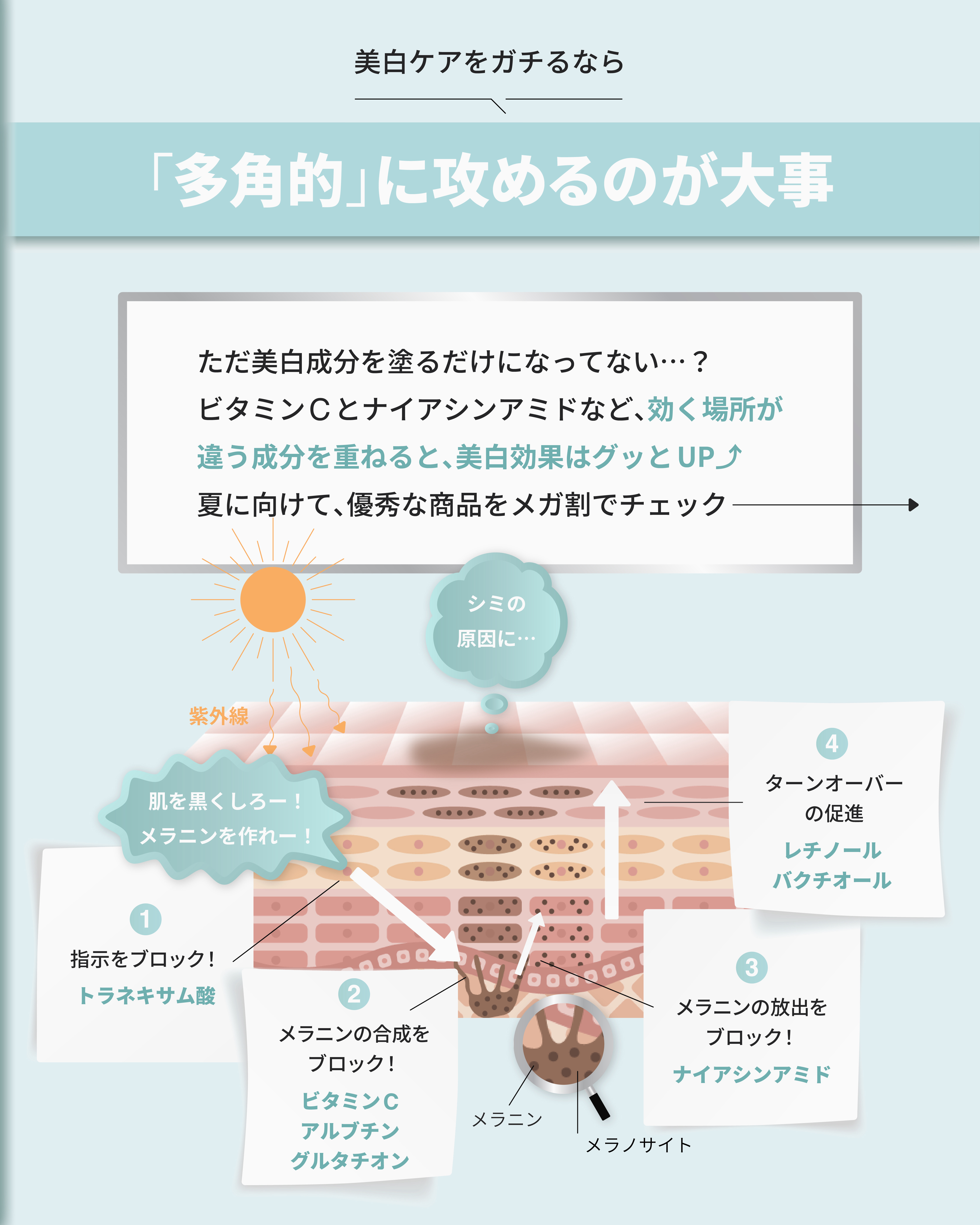 SOOTHING REPAIR TONING SERUM R4/ダーマファーム/美容液を使ったクチコミ（2枚目）