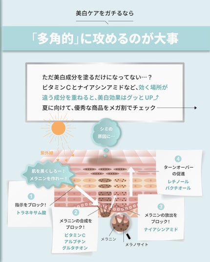 ビタ‐グルタチオン スリーエックス アンプルマスク/TRTR/シートマスク・パックを使ったクチコミ(2枚目)