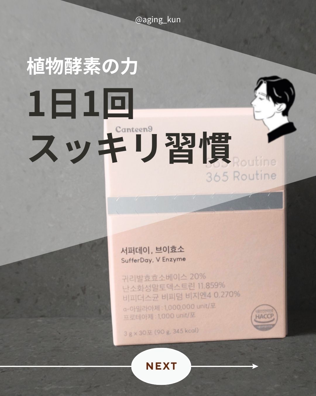 サファーデイ V酵素/canteen9/ボディサプリメントを使ったクチコミ（1枚目）