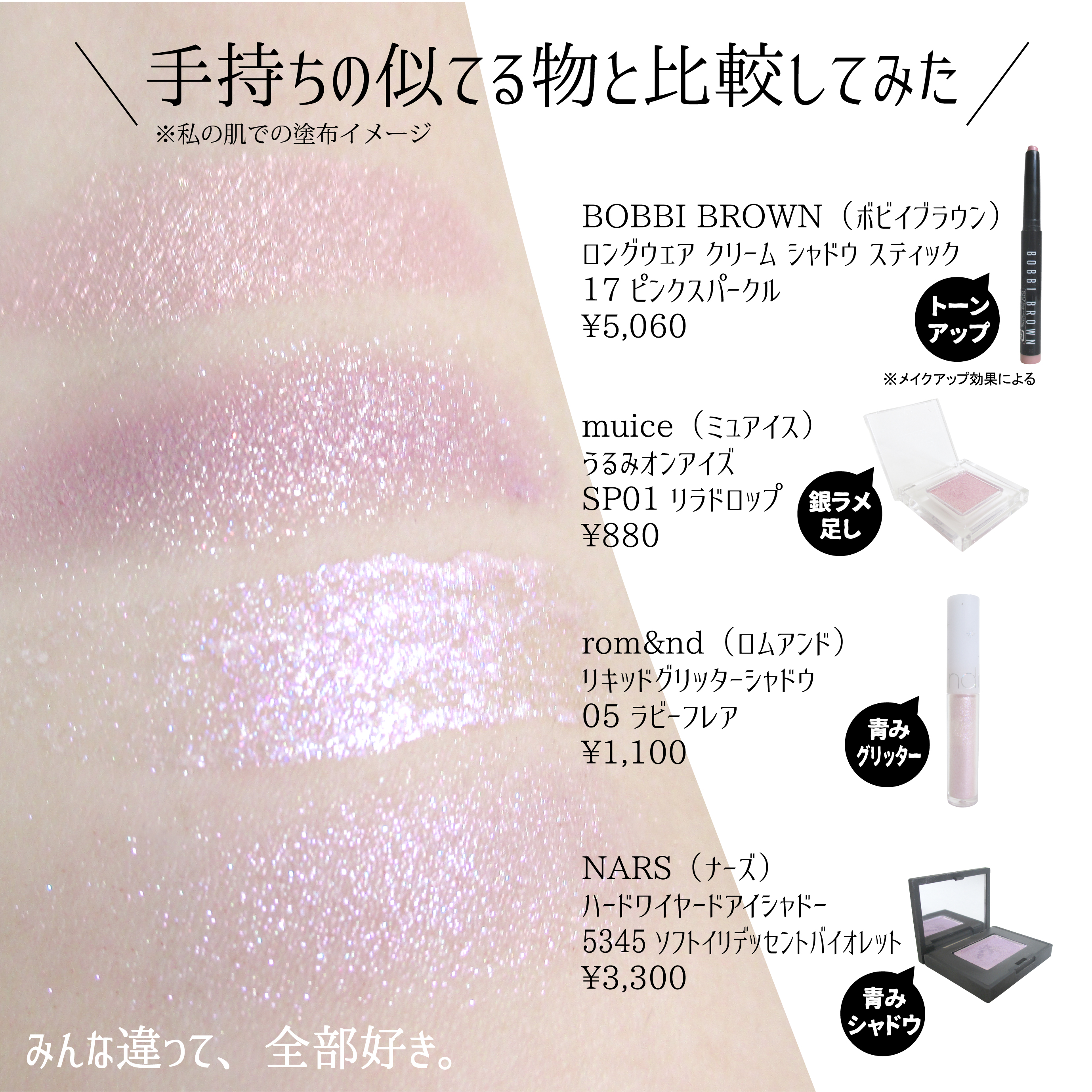 うるみオンアイズ SP01 リラドロップ(限定)/muice/単色アイシャドウを使ったクチコミ（3枚目）