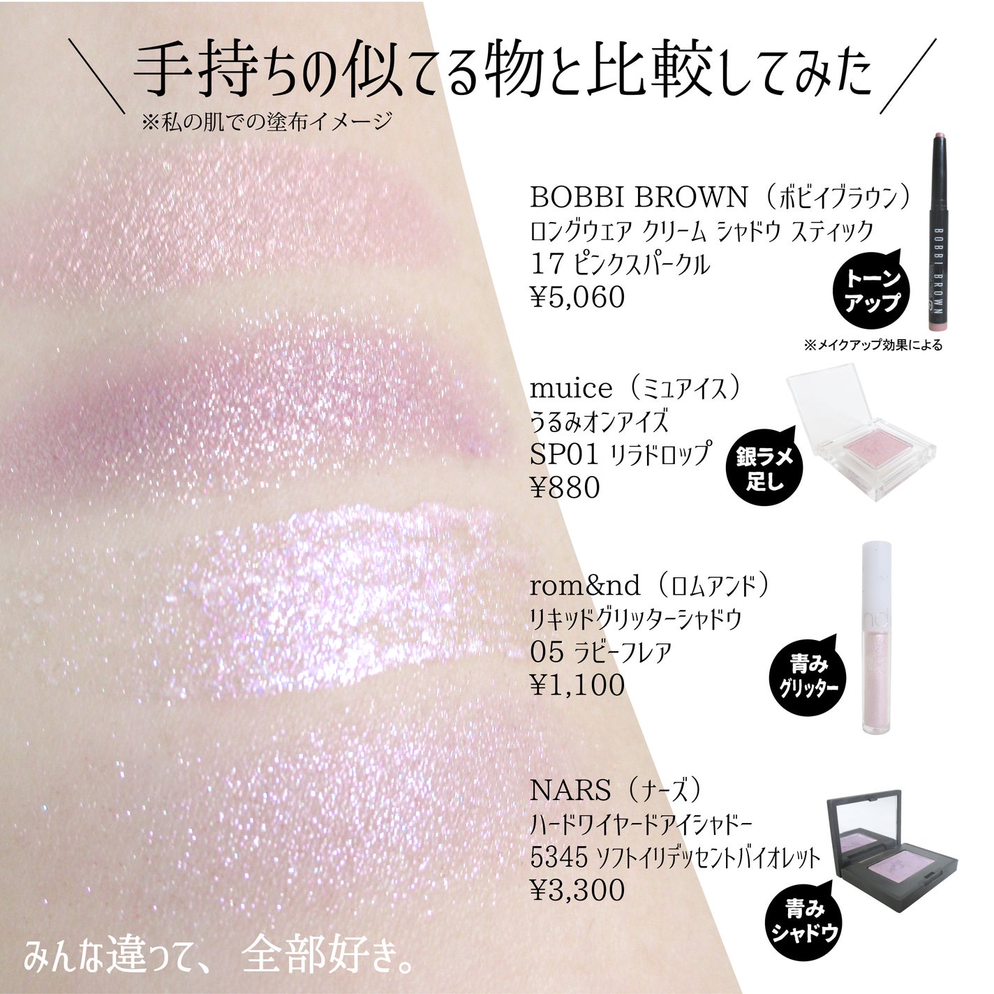 うるみオンアイズ/muice/単色アイシャドウを使ったクチコミ(3枚目)