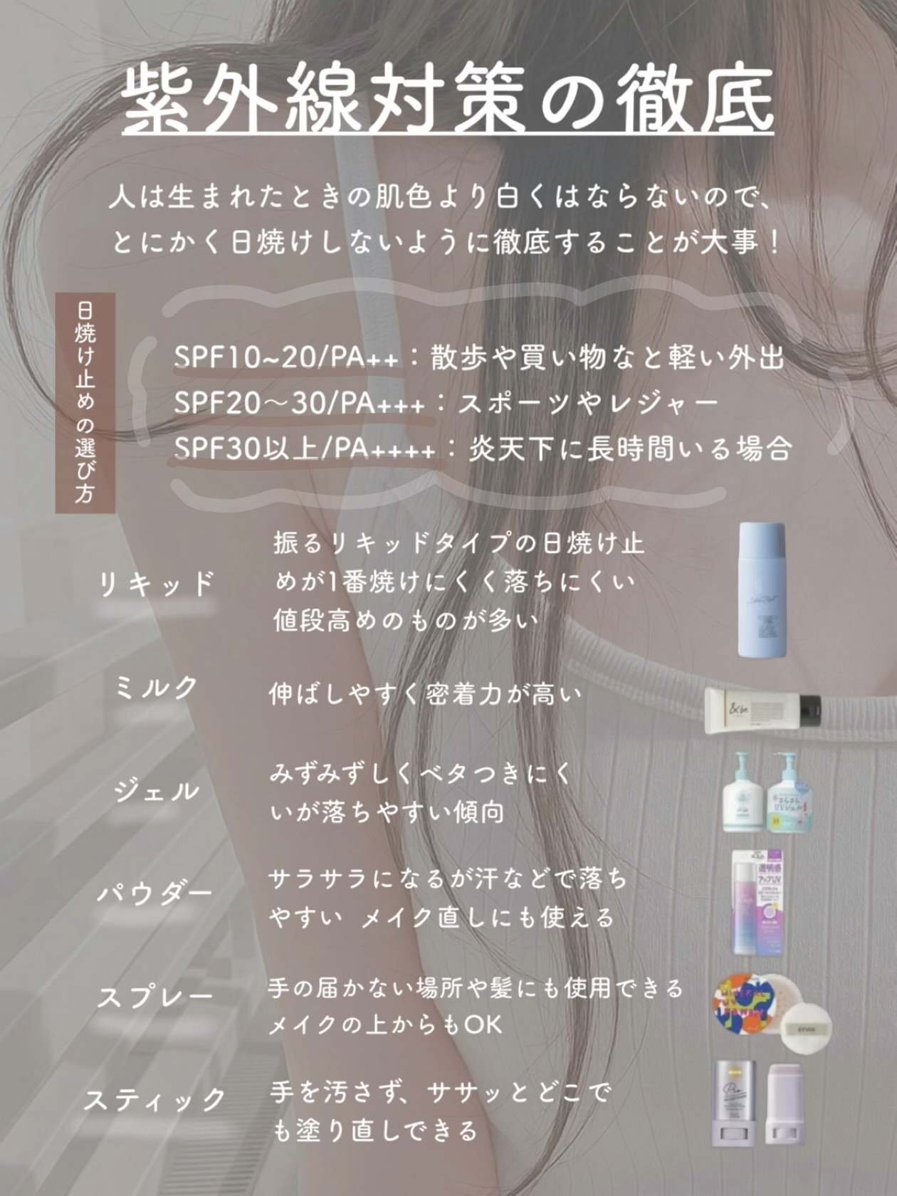 ニベアUV ディープ プロテクト＆ケア ジェル/ニベア/日焼け止めジェルを使ったクチコミ（2枚目）