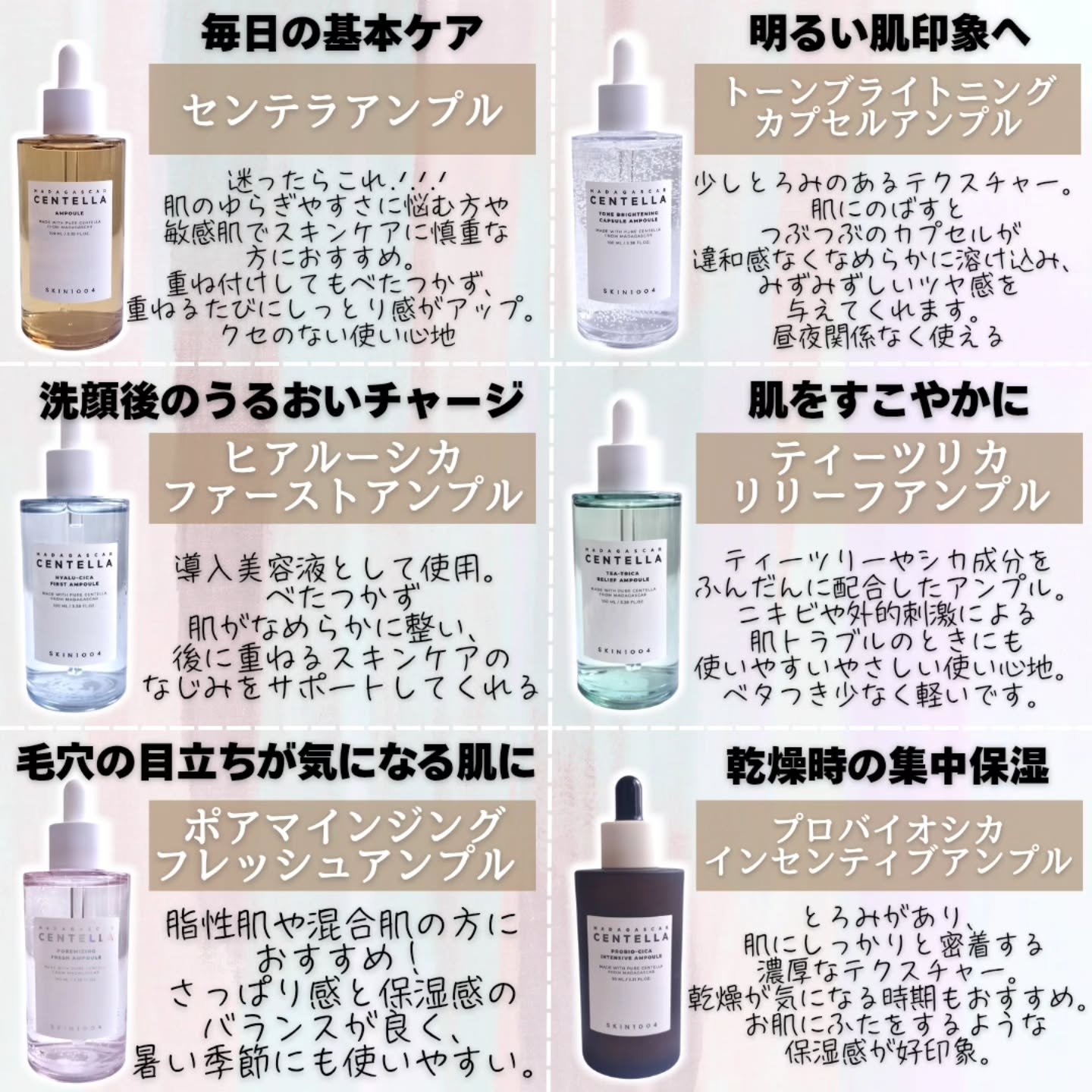 ヒアルーシカ ファースト アンプル/SKIN1004/ブースター・導入液を使ったクチコミ（2枚目）