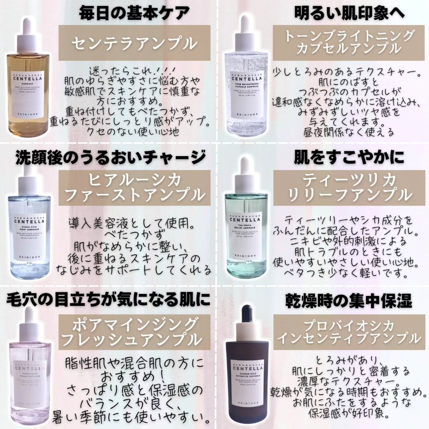 センテラ アンプル/SKIN1004/美容液を使ったクチコミ(2枚目)