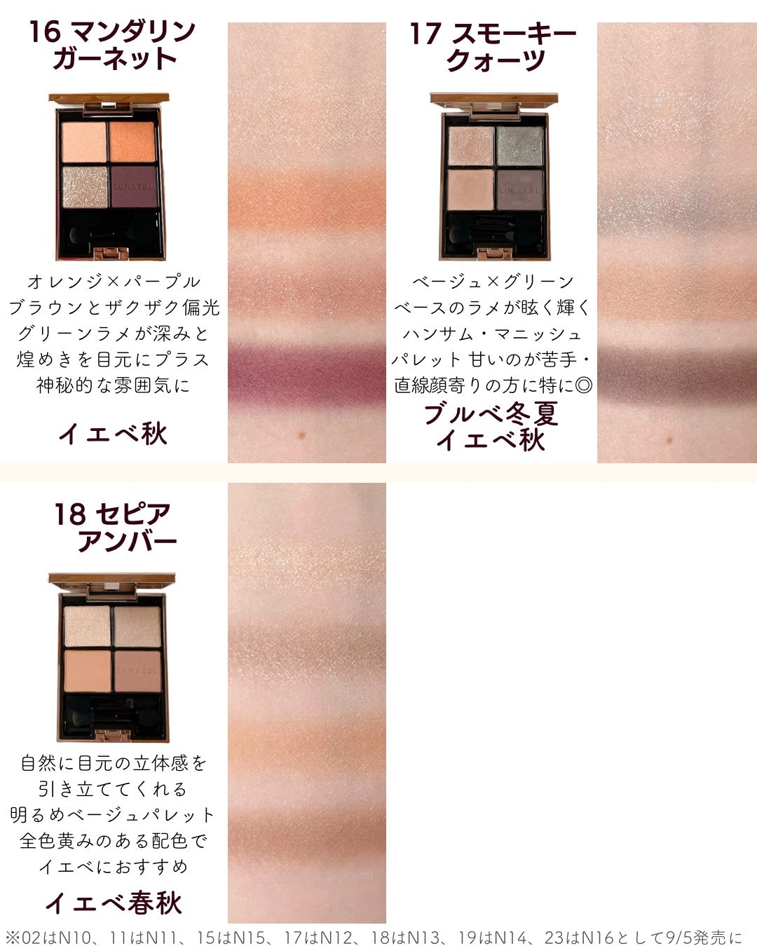 アイカラーレーション/LUNASOL/アイシャドウパレットを使ったクチコミ(4枚目)