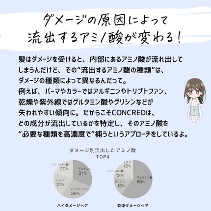 とまと村長@化粧品研究者 on LIPS 「枝毛、カラーやパーマのダメージ、乾燥、絡まり…髪の悩みって尽き..」(6枚目)