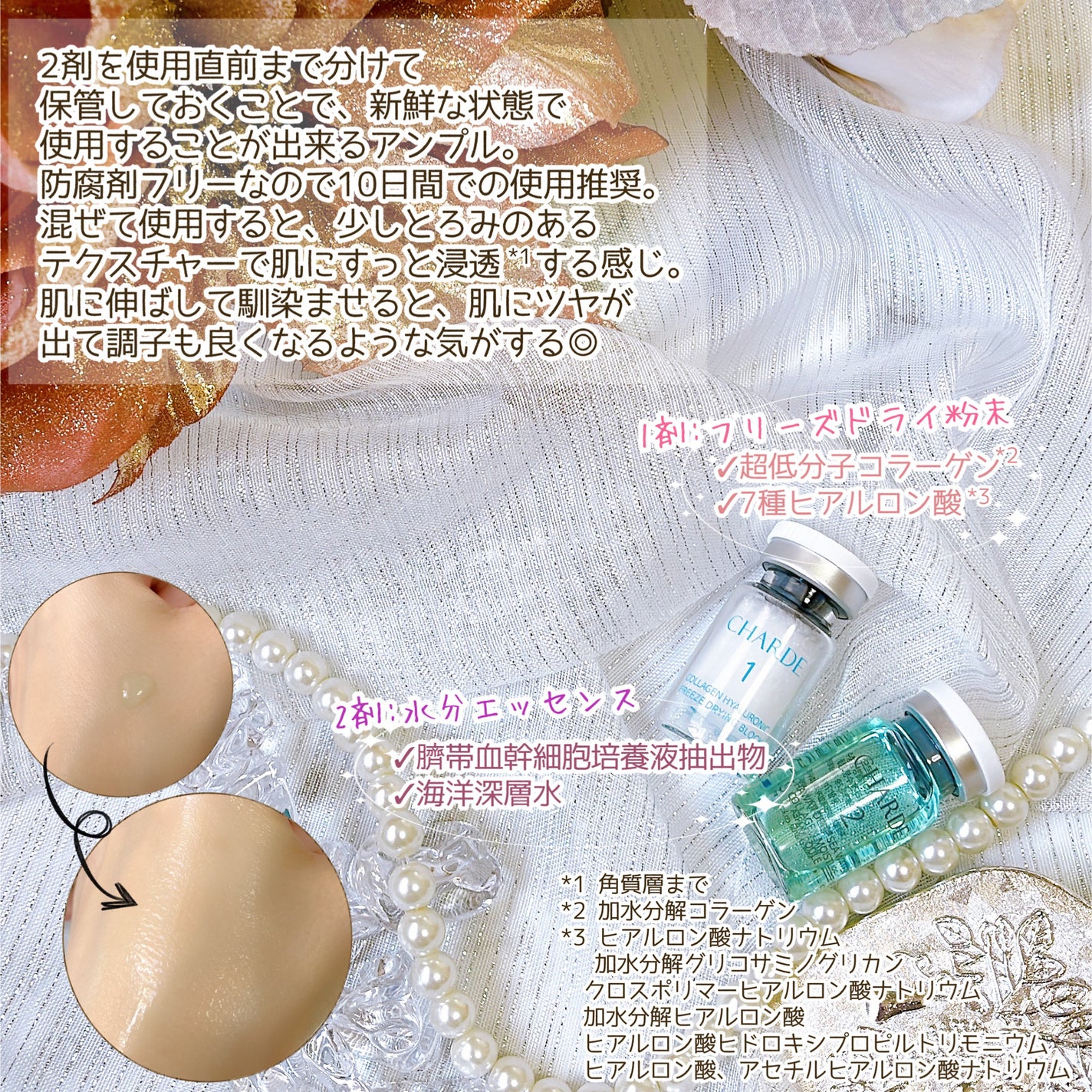 クラウドアンプル 1week キット/CHARDE/美容液を使ったクチコミ(4枚目)