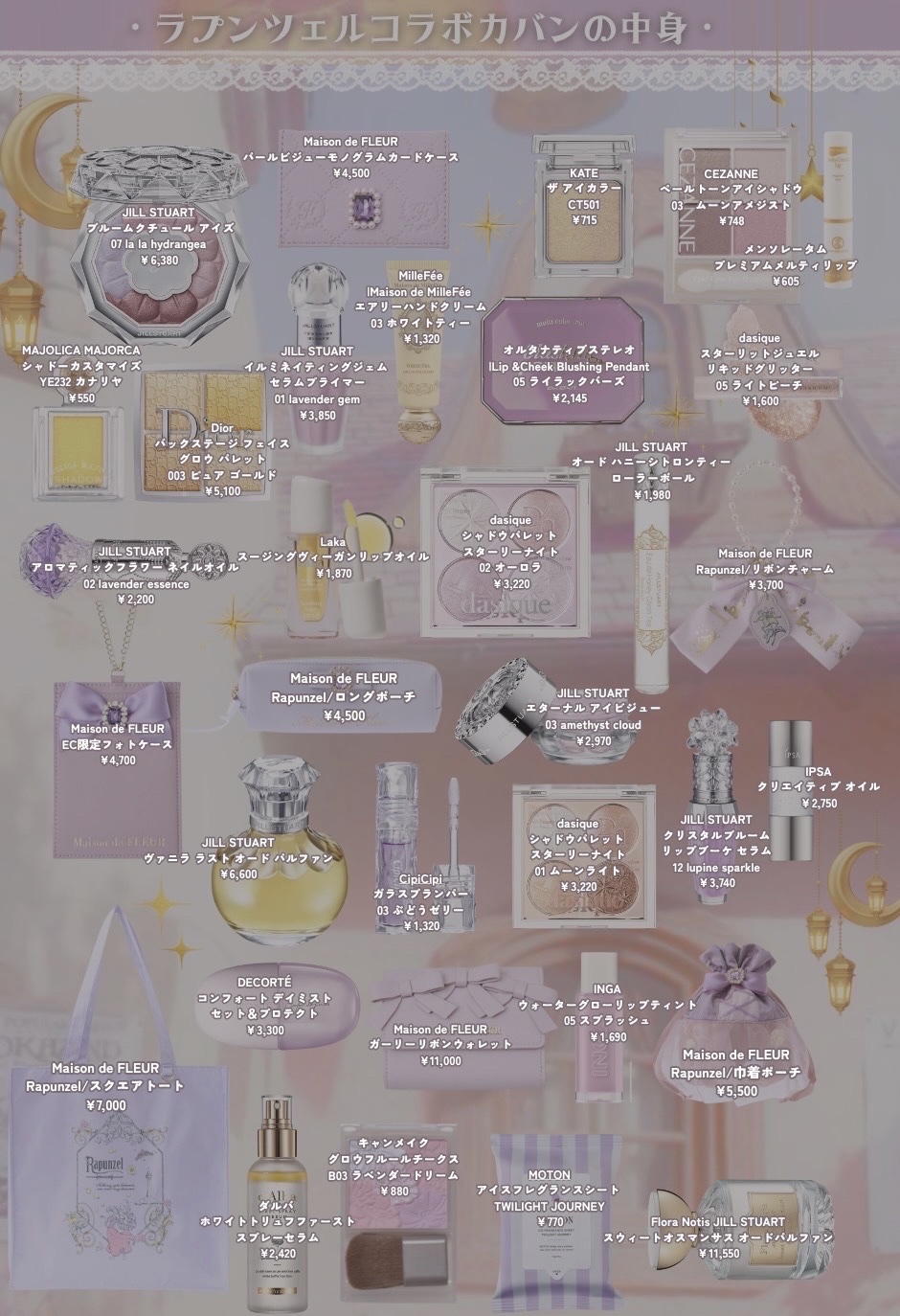 アロマティックフラワー ネイルオイル 02 lavender essence/JILL STUART/ネイルオイル・トリートメントを使ったクチコミ（2枚目）