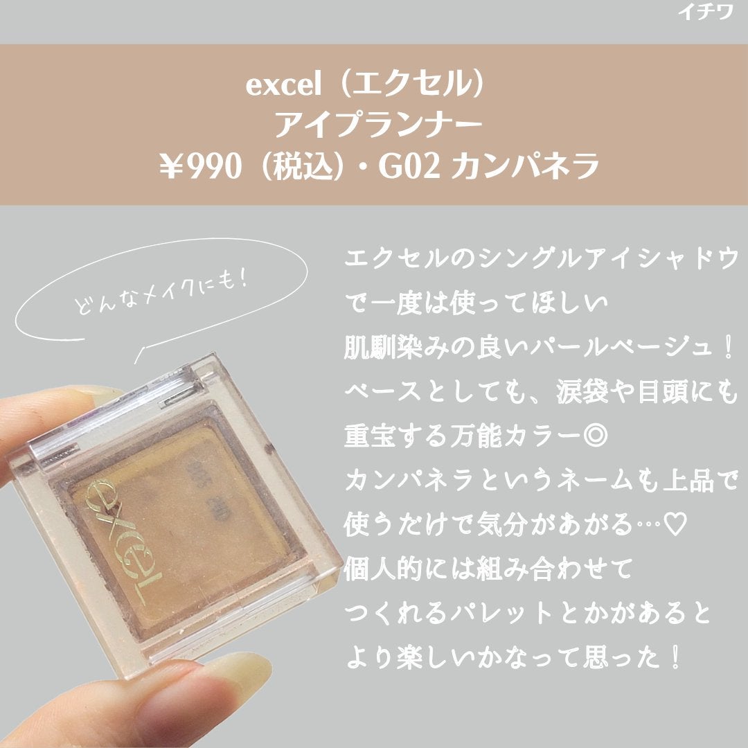 うるふわ仕上げパウダー/CEZANNE/ルースパウダーを使ったクチコミ(2枚目)