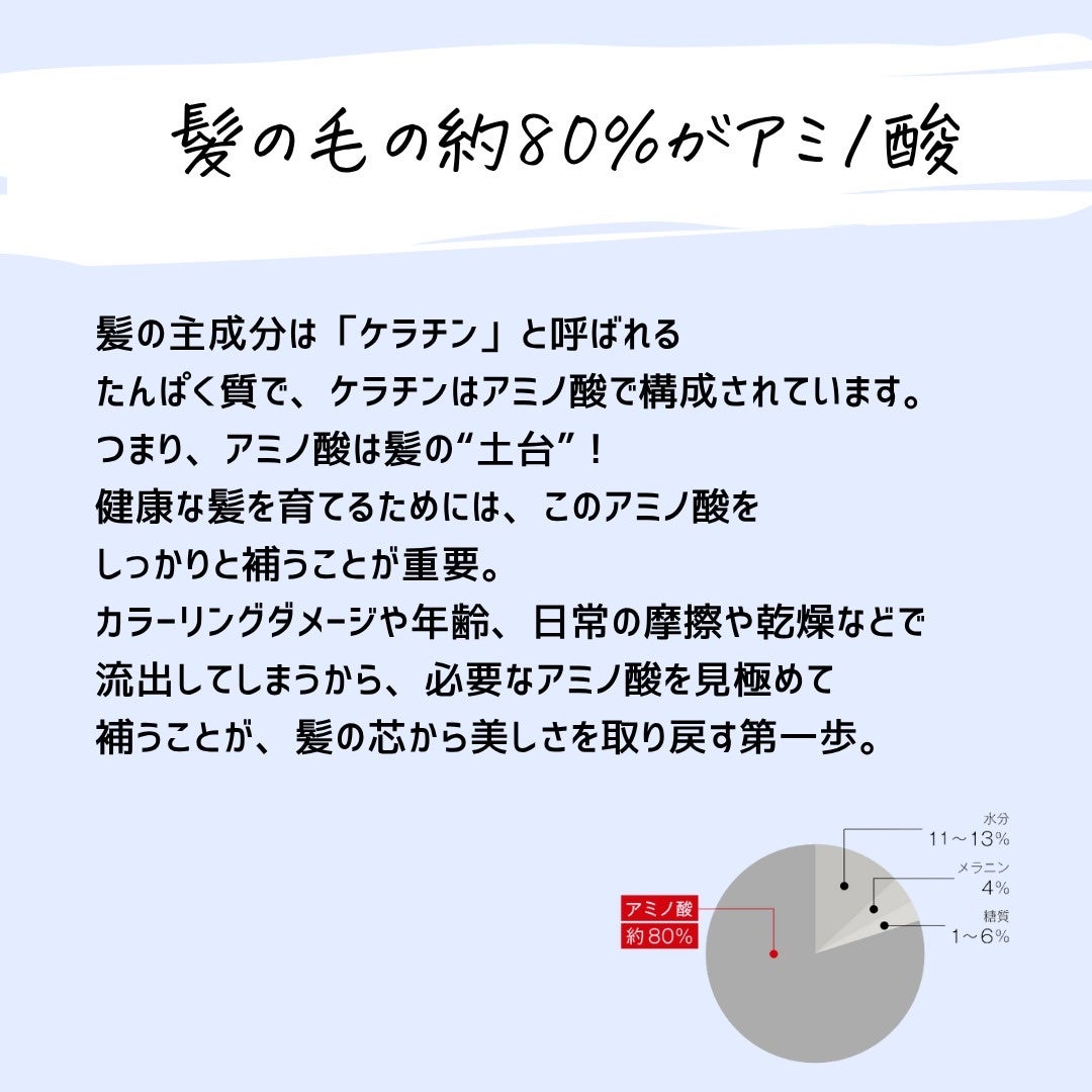 とまと村長@化粧品研究者 on LIPS 「枝毛、カラーやパーマのダメージ、乾燥、絡まり…髪の悩みって尽き..」(5枚目)