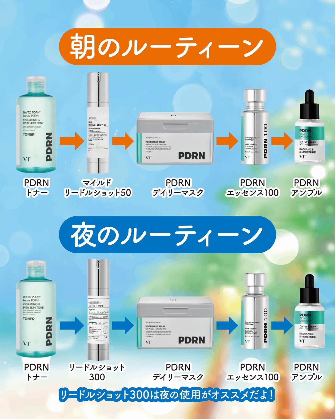 小籠包ちゃん フォロバ100% on LIPS 「\塗るツヤ注射!PDRN限定BOXでいつでも発光ツヤ肌/VTC..」(4枚目)