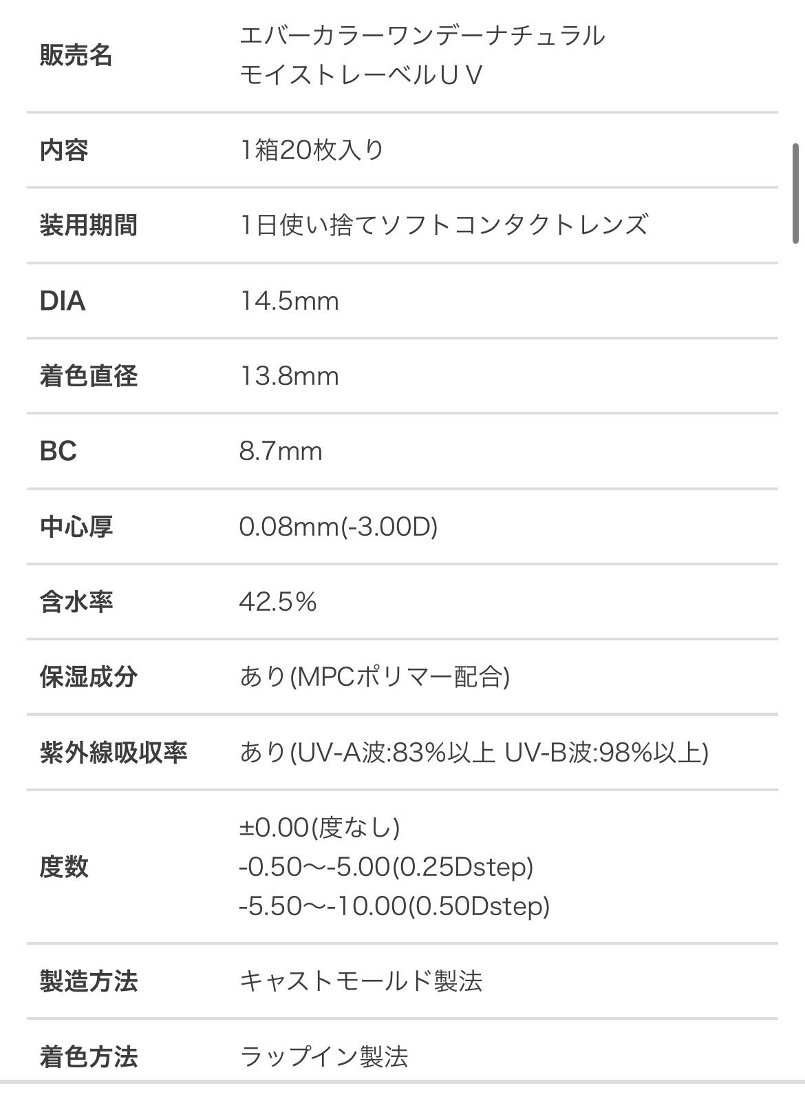 エバーカラーワンデー ナチュラル/エバーカラー/ワンデー(1DAY)カラコンを使ったクチコミ(1枚目)