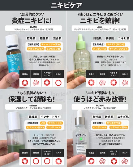 を使ったクチコミ(3枚目)