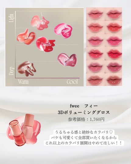 バイオヒールボ プロバイオダーム 3Dリフティングクリーム/BIOHEAL BOH/フェイスクリームを使ったクチコミ(4枚目)
