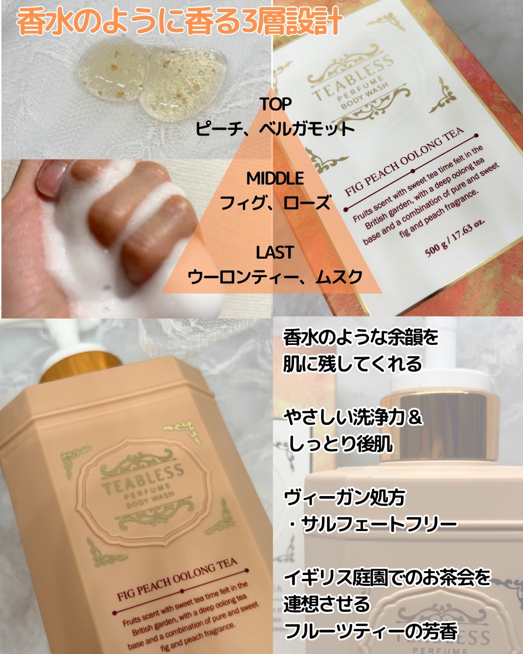 パフュームボディウォッシュ フィグピーチウーロンティー/TEABLESS/ボディソープを使ったクチコミ(2枚目)