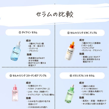 とまと村長@化粧品研究者 on LIPS 「Torridenの美容液を比較!同じものに見えがちだけど、実は..」(7枚目)