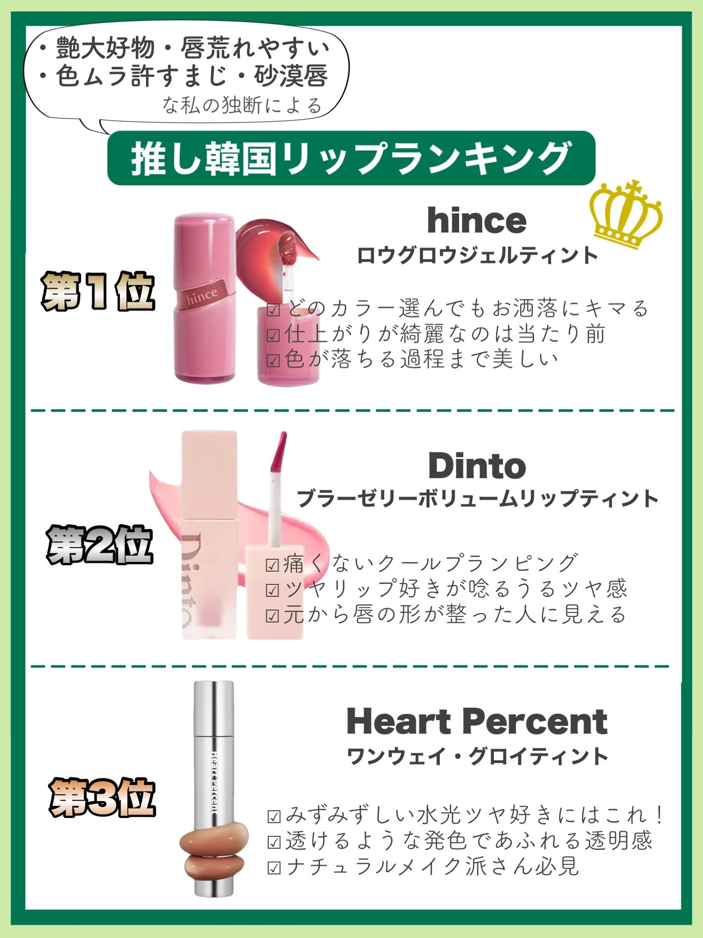 ジューシーラスティングティント/rom&nd/リップティントを使ったクチコミ(9枚目)