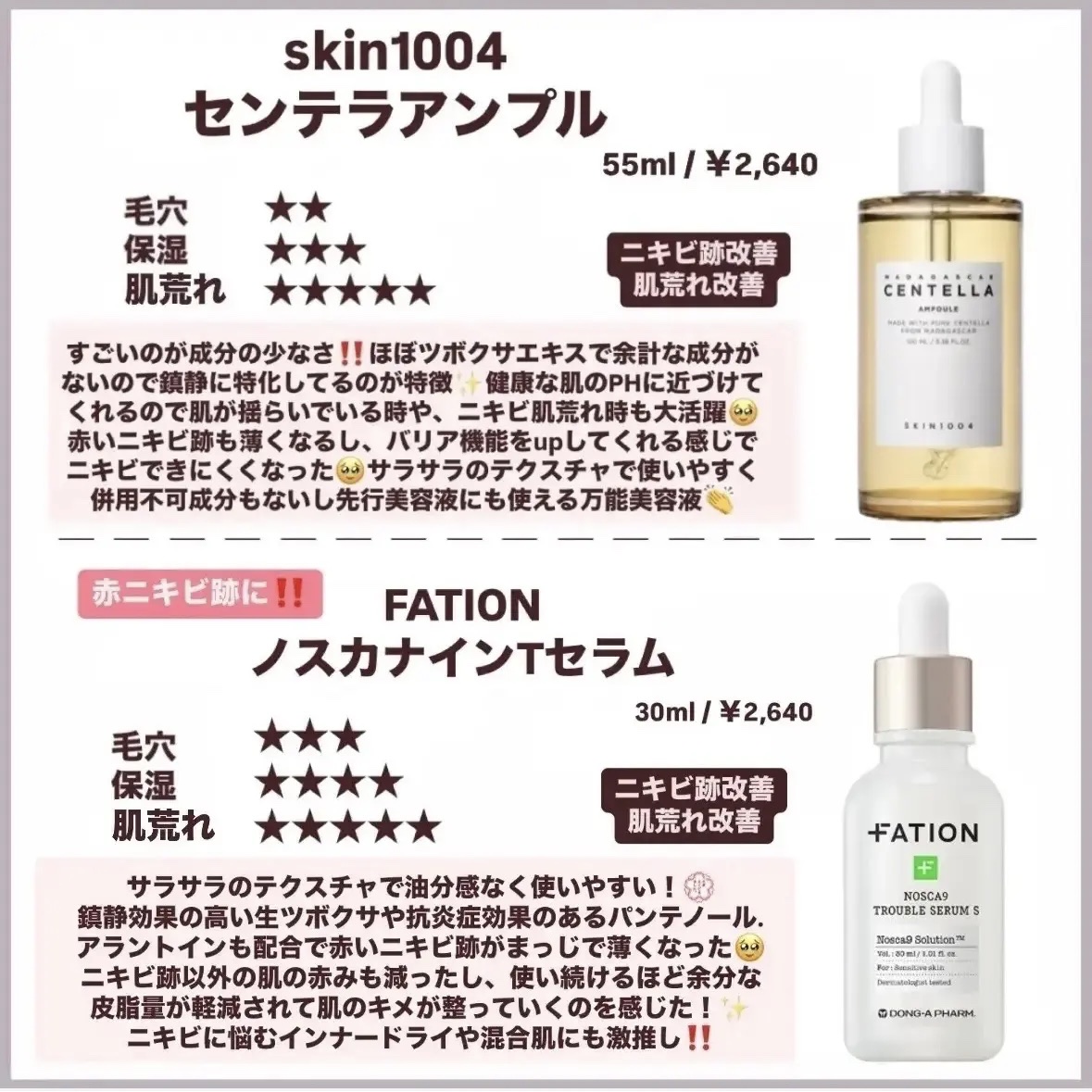 Noni Toner/celimax/化粧水を使ったクチコミ（2枚目）