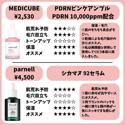 ダイブイン セラム/Torriden/美容液を使ったクチコミ(5枚目)