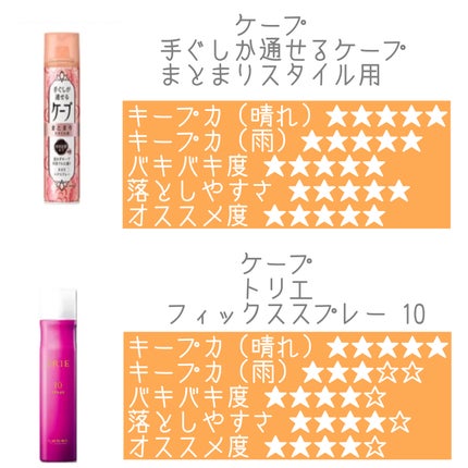 yuki on LIPS 「こんにちは♪yukiです😊✨いつも投稿見ていただきありがとうご..」(4枚目)