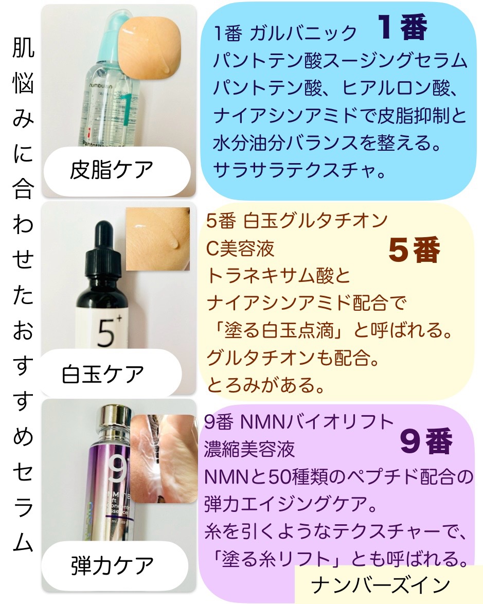 5番 白玉グルタチオンＣ美容液/numbuzin/美容液を使ったクチコミ（3枚目）