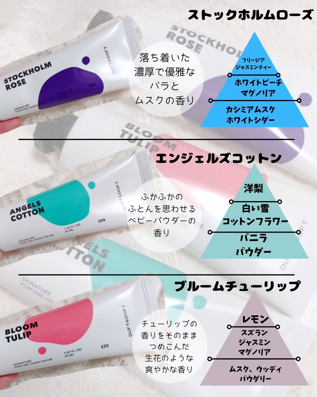 DUFT&DOFT シグネチャーパフュームハンドクリーム ベビーソーピーのクチコミ「#DUFT&DOFT（#ダフトアンドドフト）

【#シグネチャーパフュームハンドクリーム】 
.....」（3枚目）