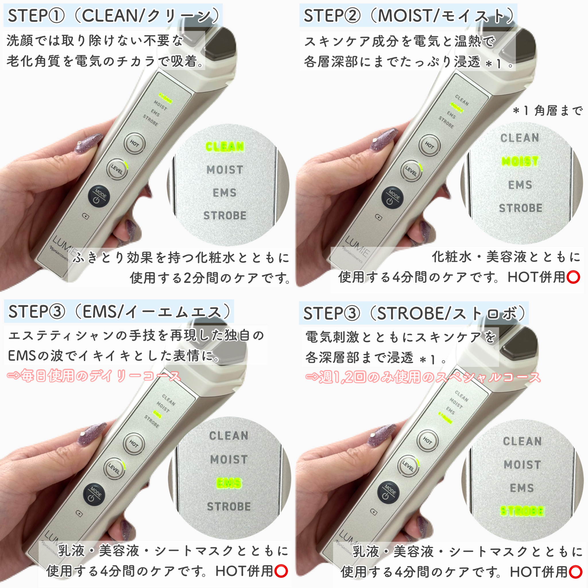 ナリス ルミエ/ナリス化粧品/美顔器・マッサージを使ったクチコミ（3枚目）