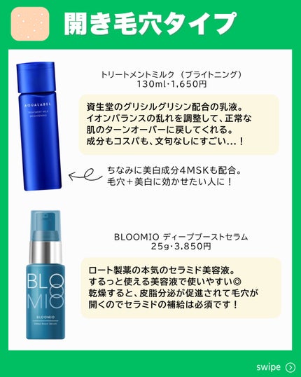 SAYAKA スキンケアレビュー on LIPS 「毛穴タイプ✖おすすめ商品!自分の毛穴タイプにあったケアできてま..」(4枚目)