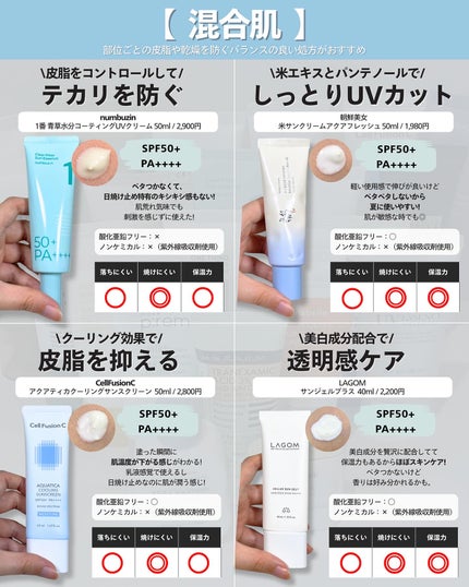 ナラ|毛穴ケアオタク🍓 on LIPS 「(毛穴を綺麗にする方法→@keana_nara)..こんばんは..」(4枚目)