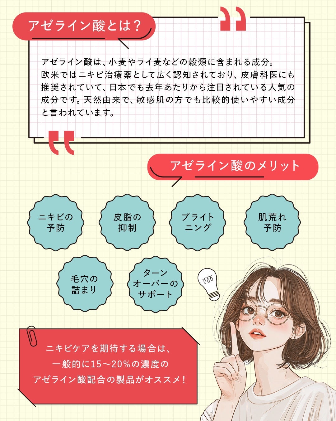 AZアゼライン酸15セラム/コスデバハ/美容液を使ったクチコミ(2枚目)