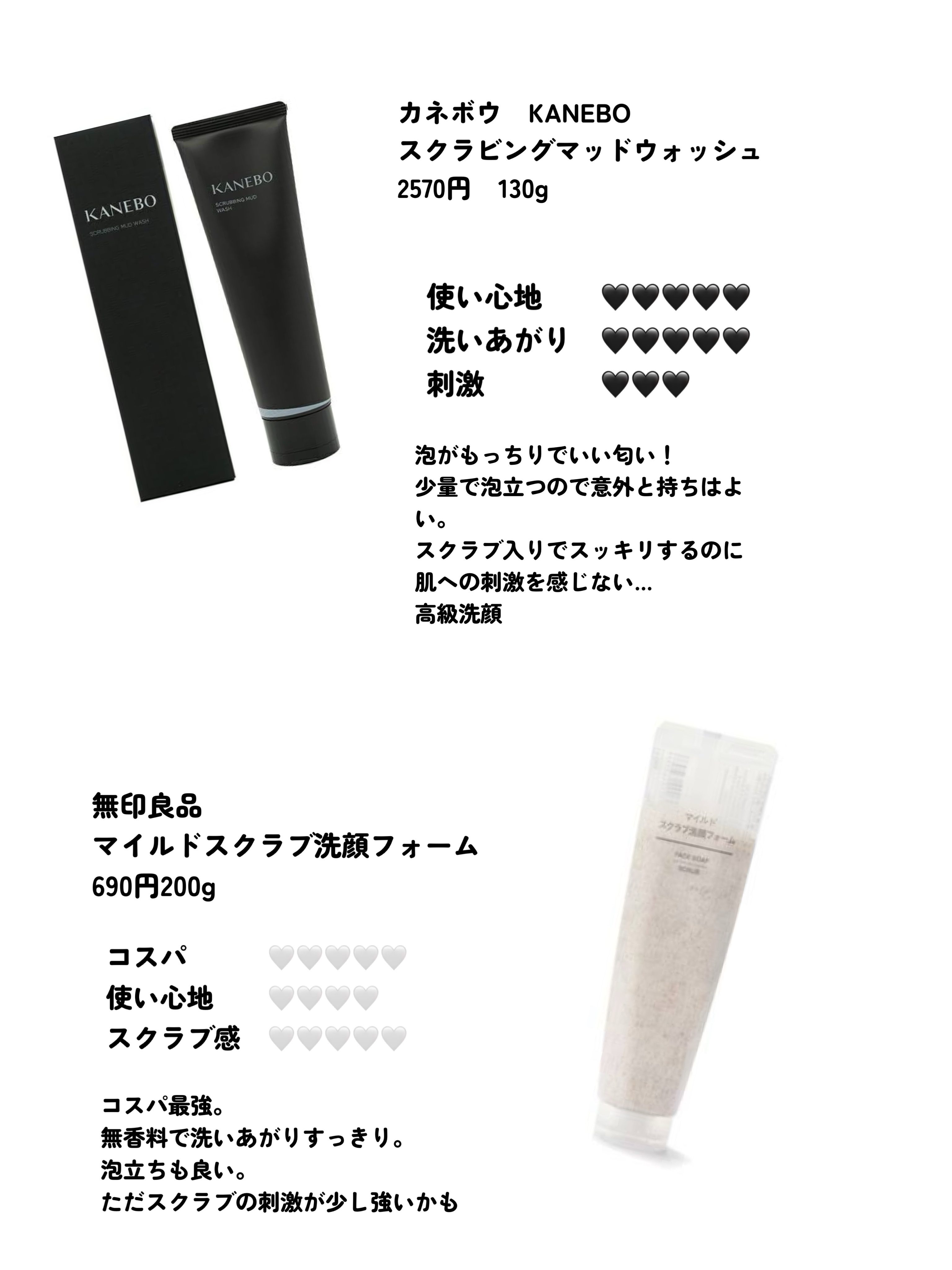 マイルドスクラブ洗顔フォーム/無印良品/スクラブ・ゴマージュを使ったクチコミ（2枚目）