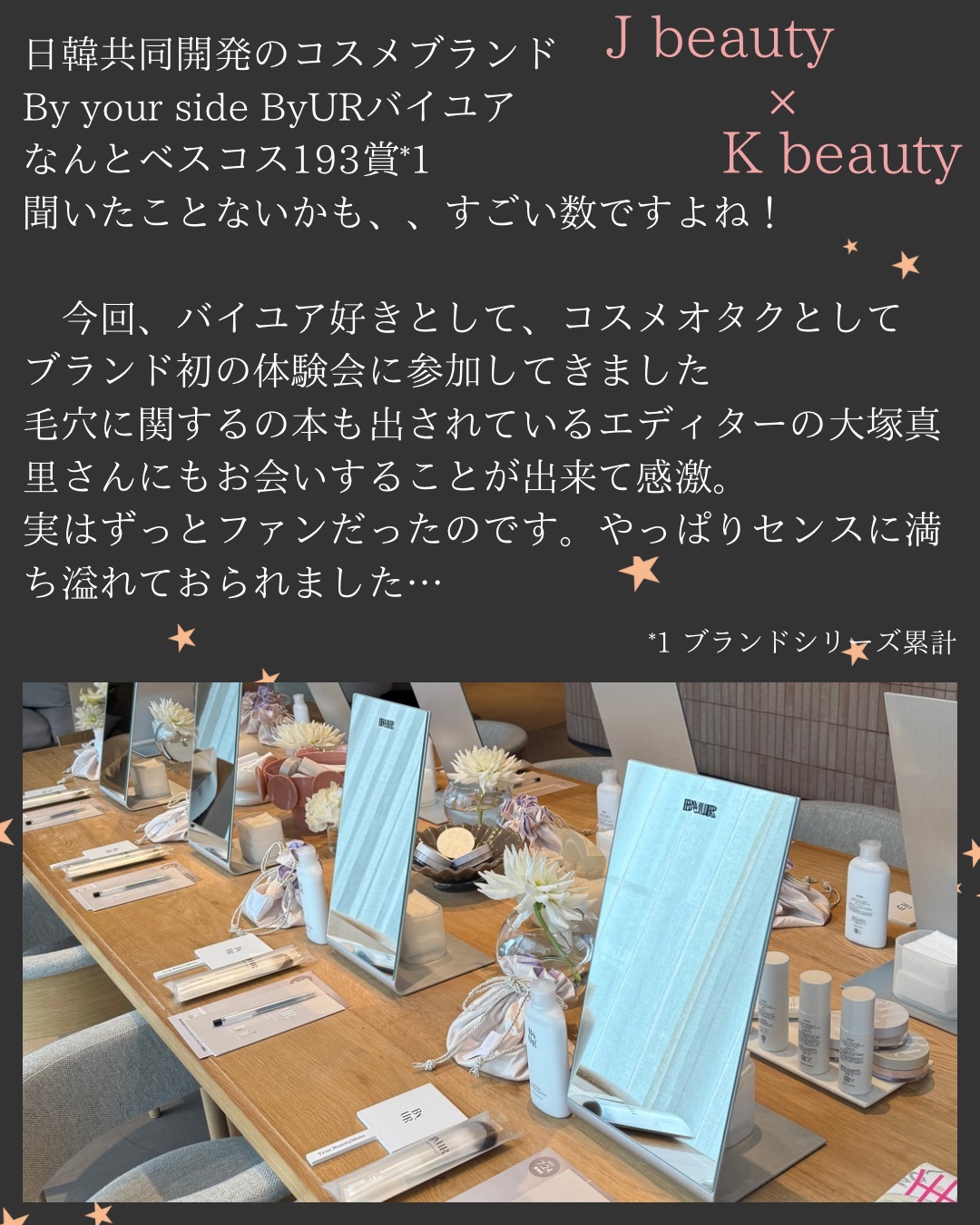 セラムフィット バランシング トーンアップクリーム/ByUR/化粧下地を使ったクチコミ（2枚目）