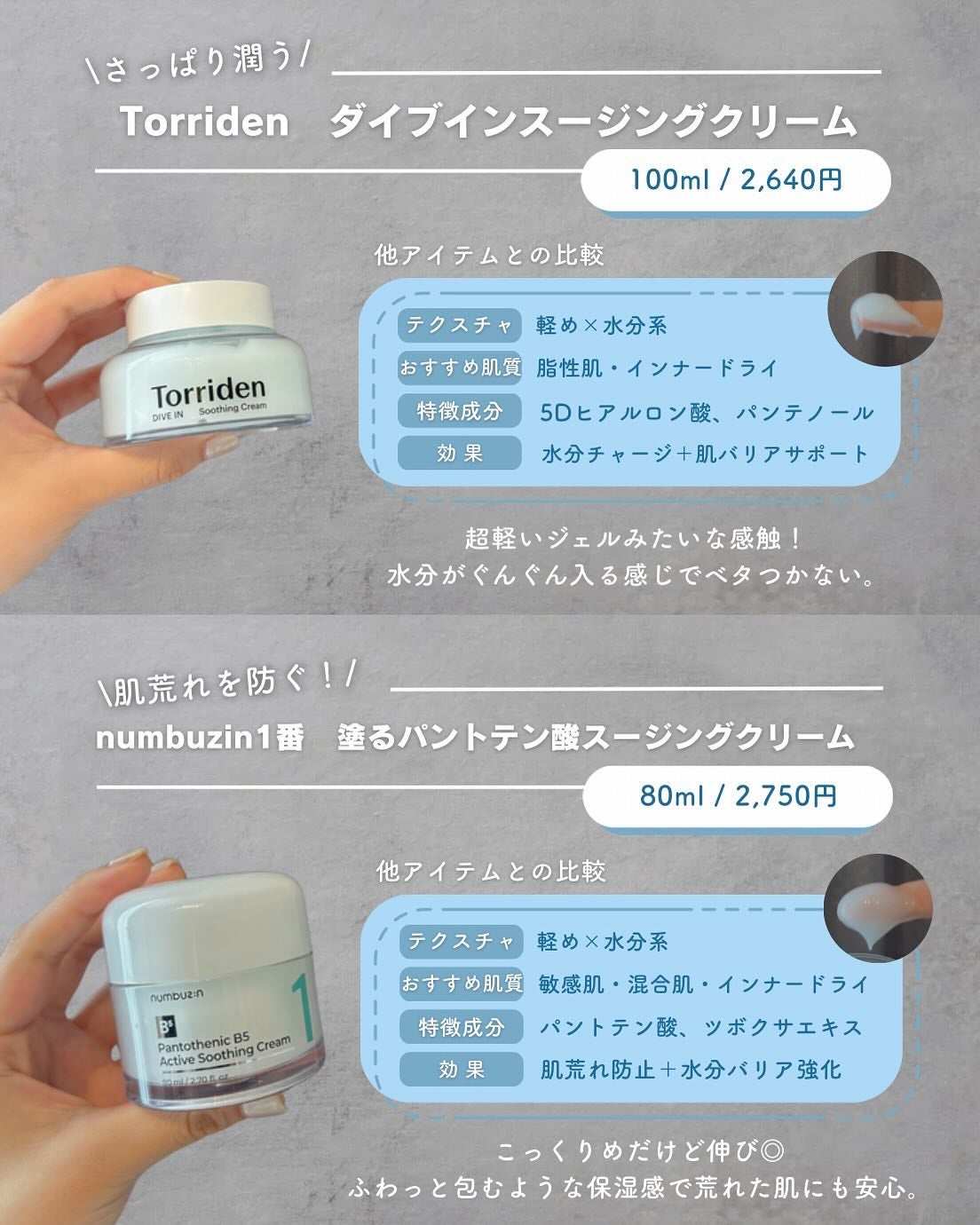 白湯(サユ) | ニキビと戦うOL🤍 on LIPS 「.メガ割のスキンケアまとめお待たせしました!今期第一弾は乳液ク..」(3枚目)