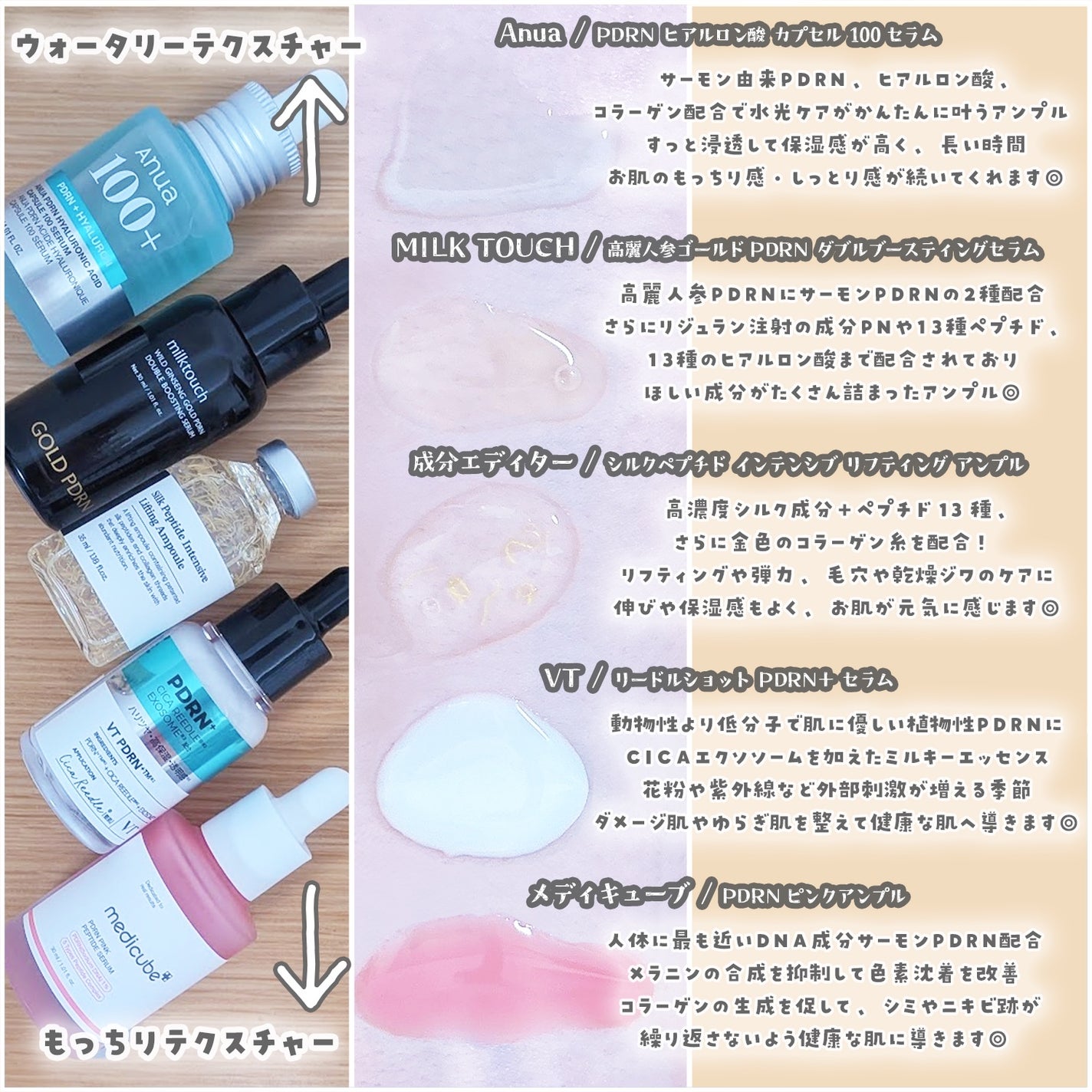 センテラ クイックカーミングパッド/SKIN1004/トナーパッドを使ったクチコミ(2枚目)