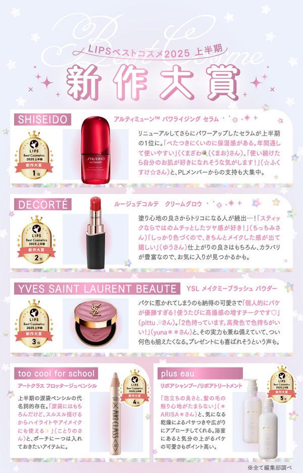 【LIPSベストコスメ2025 上半期】ジブン推しメイク♡の画像