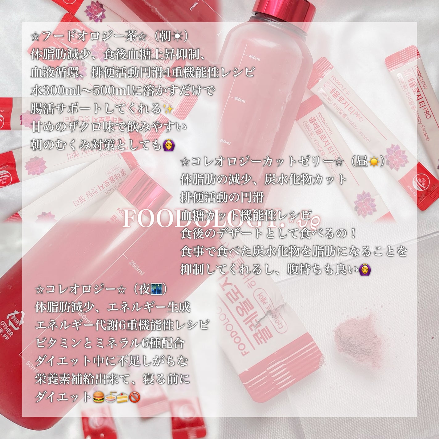 コレオロジーティー/FOODOLOGY/ドリンクを使ったクチコミ(2枚目)