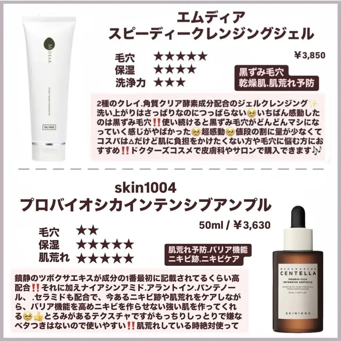 Noni Toner/celimax/化粧水を使ったクチコミ（3枚目）