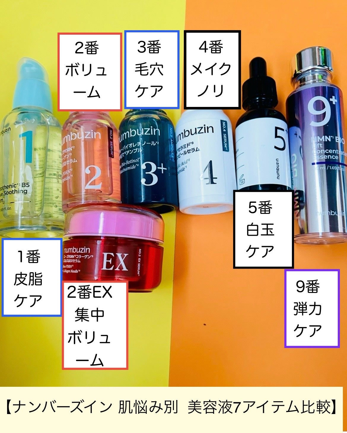 5番 白玉グルタチオンC美容液/numbuzin/美容液を使ったクチコミ(2枚目)