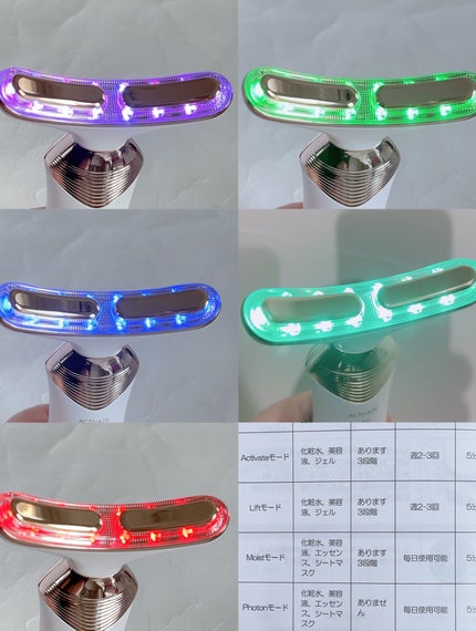 リフト美顔器/ANLAN/美顔器・マッサージを使ったクチコミ(4枚目)