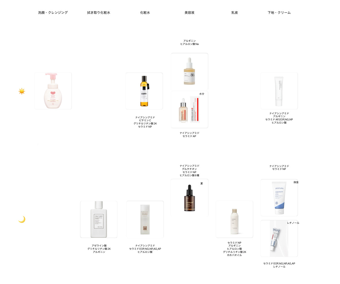 ビオレ おうちdeエステ メイク落とし マッサージブラックジェル/ビオレ/クレンジングジェルを使ったクチコミ（1枚目）