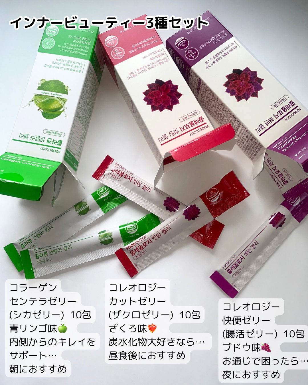 コラーゲンセンテラゼリー/FOODOLOGY/美容サプリメントを使ったクチコミ（2枚目）