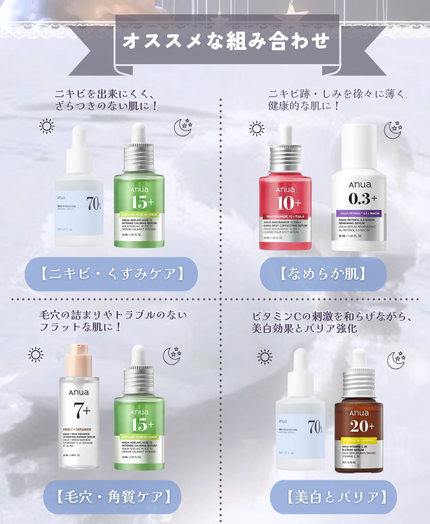 ドクダミ80%スージングアンプル/Anua/美容液を使ったクチコミ(4枚目)