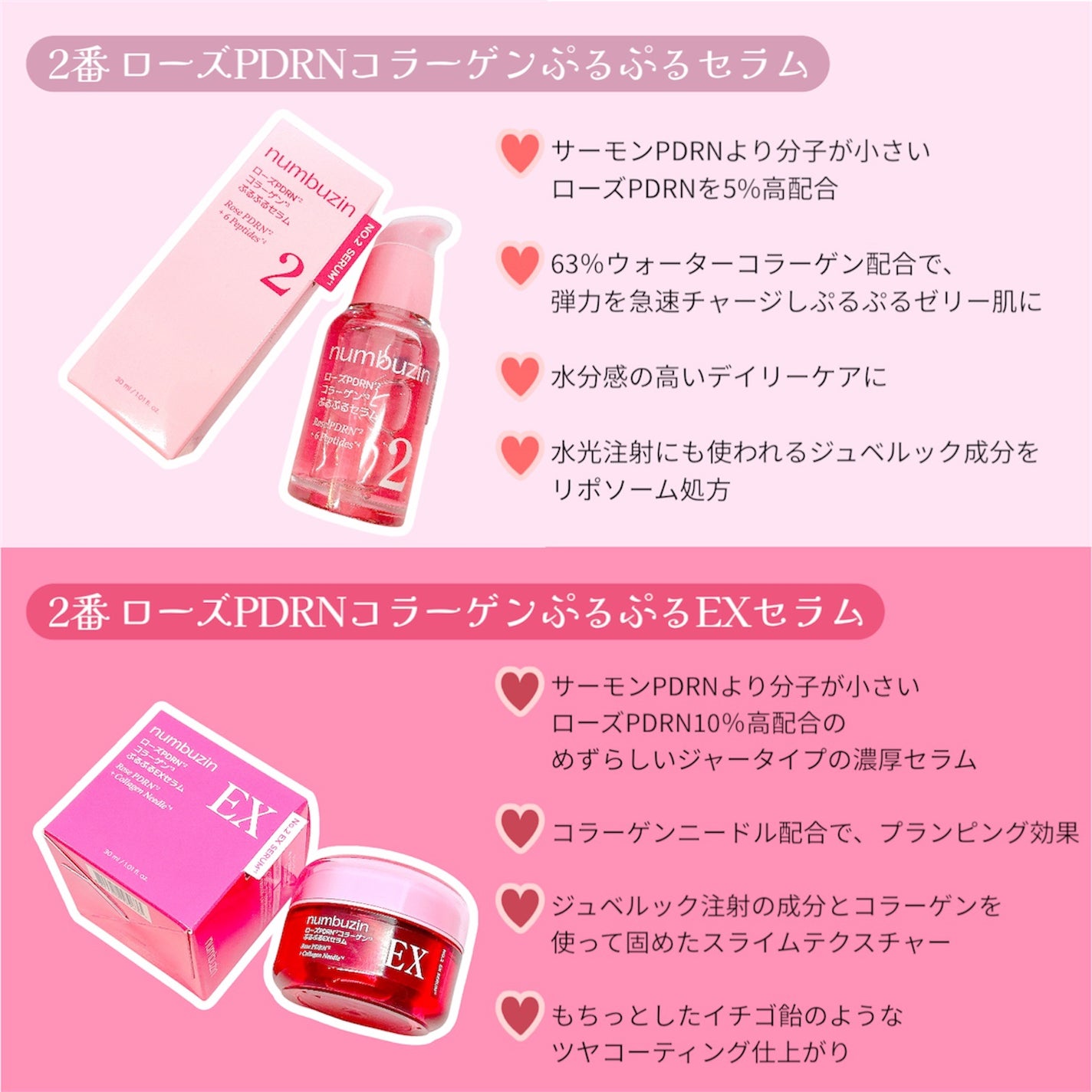5番 白玉グルタチオンC美容液/numbuzin/美容液を使ったクチコミ(2枚目)
